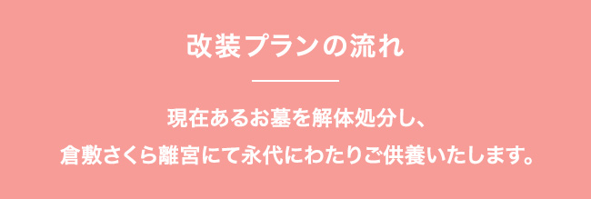 永代供養改葬プランの流れ